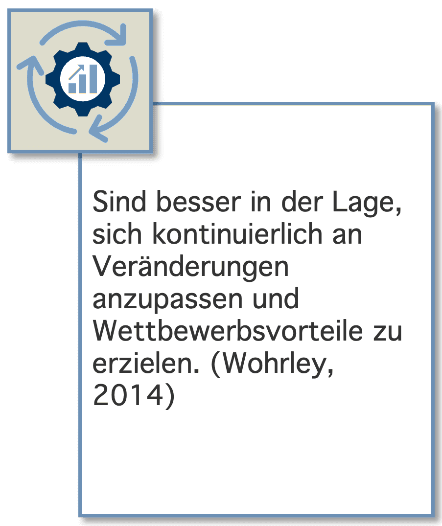 Make or buy? Die Gretchenfrage der Organisationsentwicklung