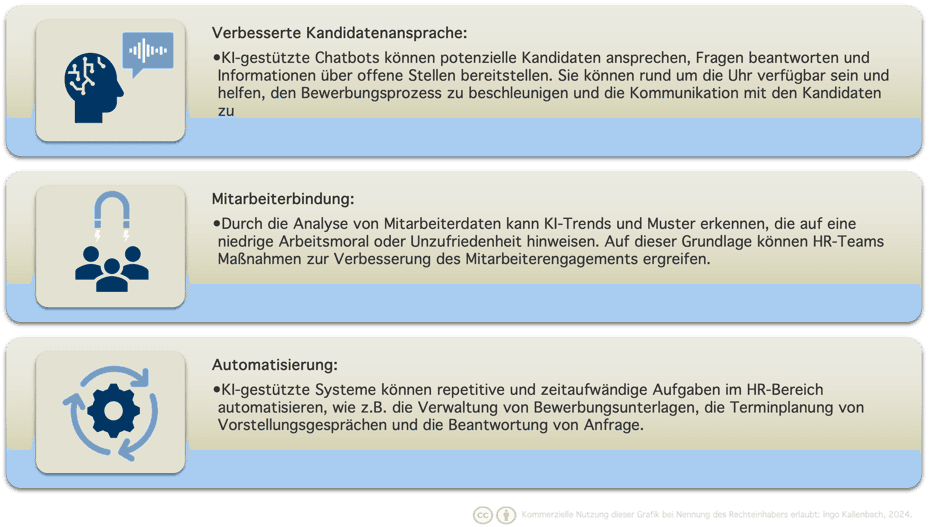 Weitere KI-Lösungen im HR-Bereich