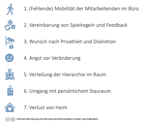 Abbildung 1: Häufige Herausforderungen neuer Arbeitswelten